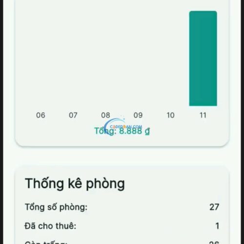 Ứng dụng tìm phòng trọ và bạn ở ghép được xây dựng bằng Flutter