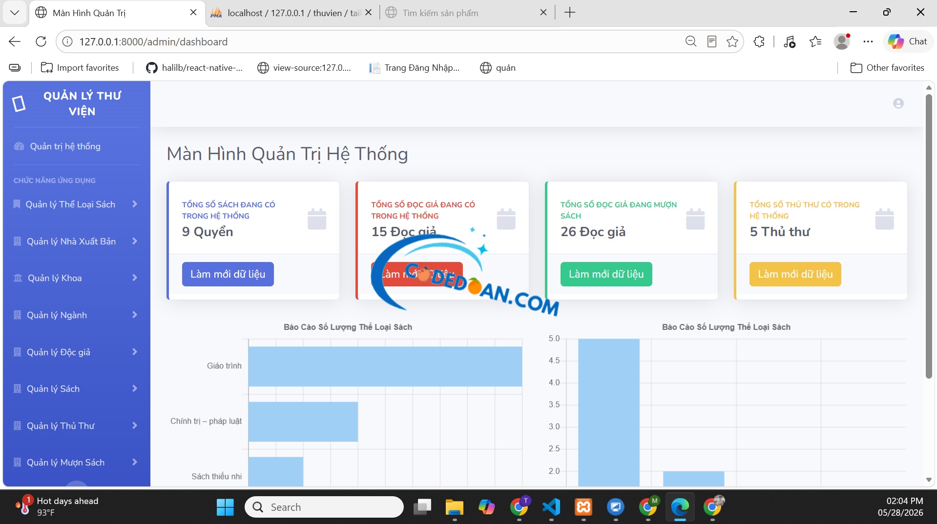 Web Quản Lý Người Dùng Mượn Trả Sách Thư Viện