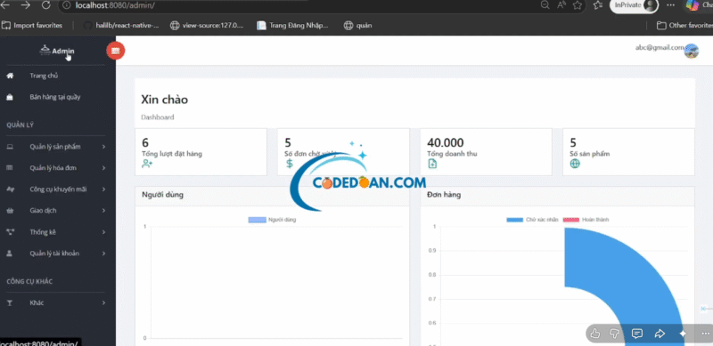 Java spring suite