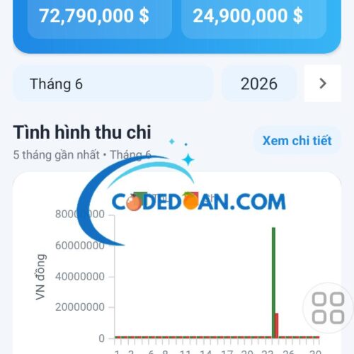 Ứng Dụng Thu Chi Tích Hợp AI