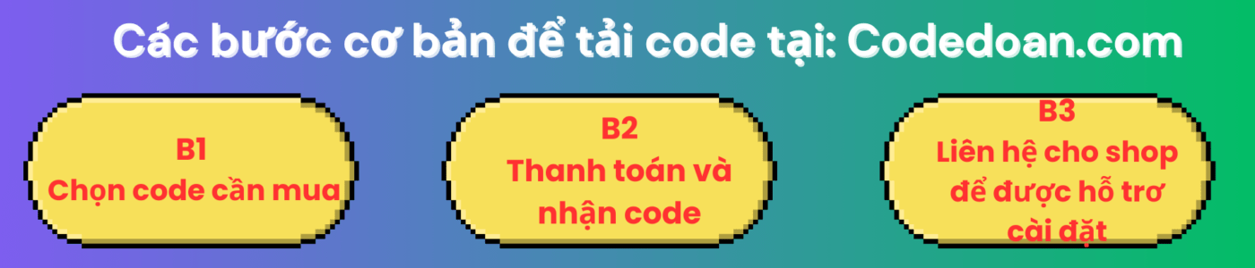 Banner hỗ trợ học tập
