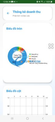 App android quản lý bán hàng Tạp Hóa