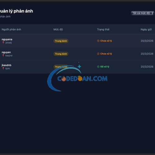 Code Website ReactJS Phòng Chống Bạo Lực Gia Đình